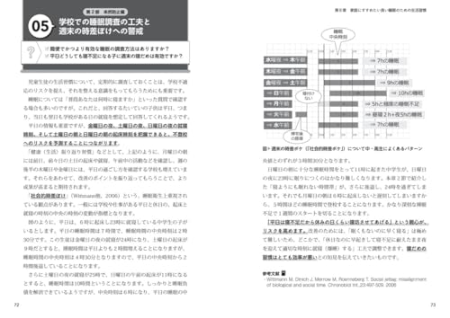 A quick guide for teachers and supporters on dealing with the Reiwa era of school absenteeism