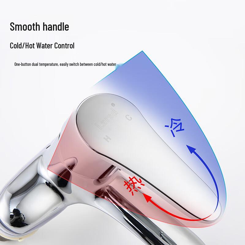 LELSDAN LD5422 Dual-Hole Basin Faucet