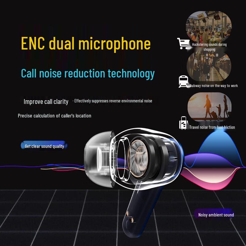 aigo TU01 True Wireless Bluetooth Earbuds