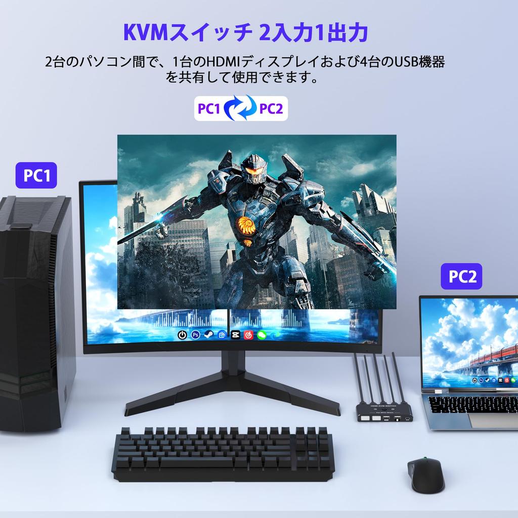KVM Switch for 2 PCs (HDMI), Shares Keyboard/Mouse/Printer/Display, 2 Inputs/1 Output, 4K@60Hz Video Output, 4 USB-A Ports, Compatible with Keyboard/M