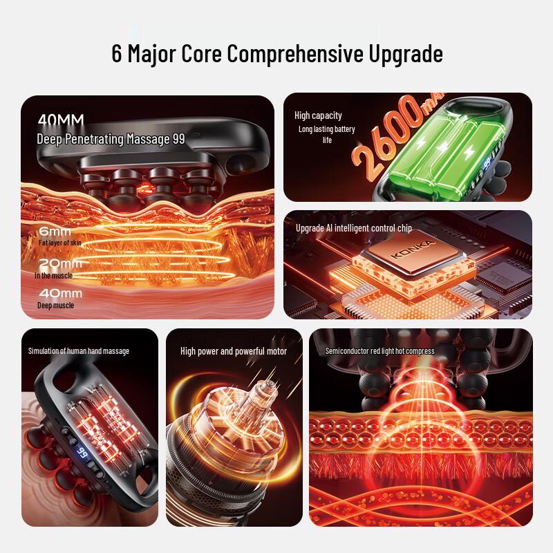 KONKA 16-Head Professional Muscle Massager