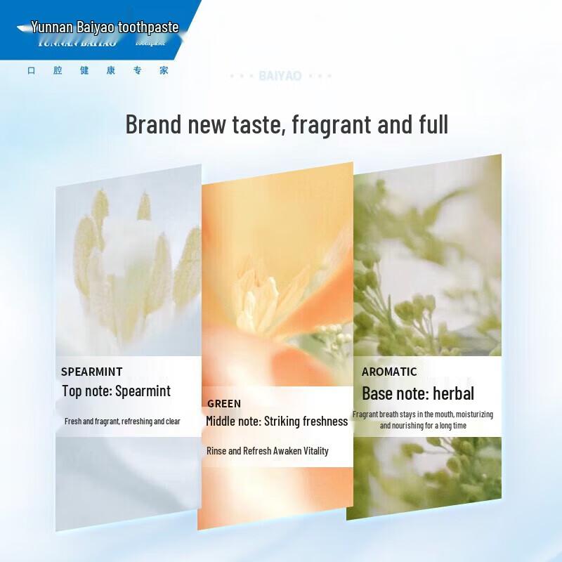 Yunnan Baiyao Toothpaste