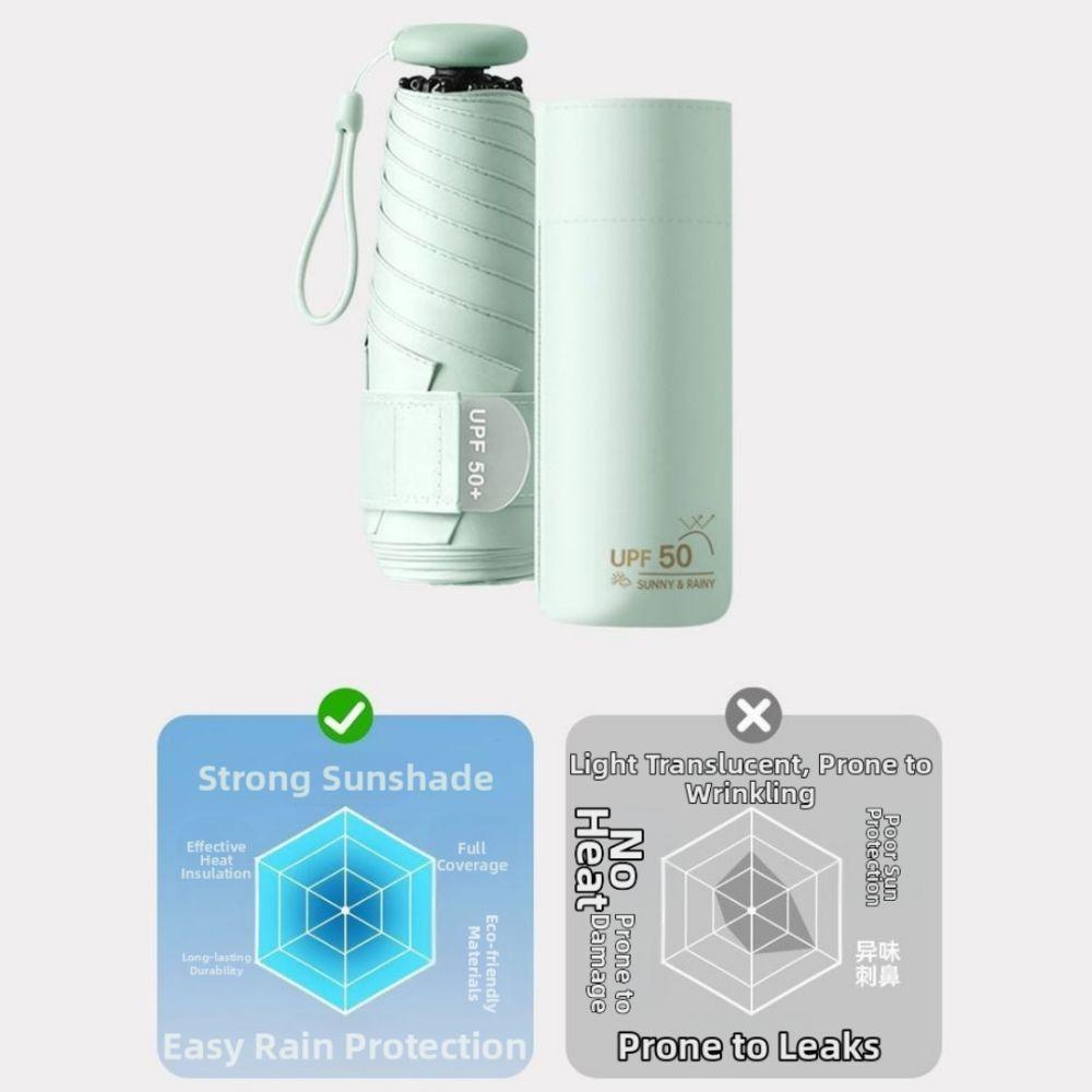 Compact Design Dual-Use Umbrella Ultra-Light Folding Umbrella New Pocket Umbrella  Daily Use