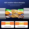 Xinzhan Outdoor Cat5e Ethernet Cable