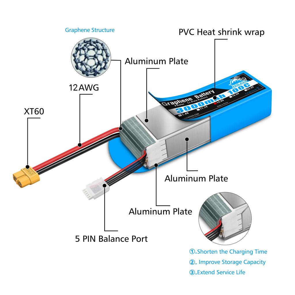 Yowoo 4S LiPo 3000mAh 100C 14.8V Graphene LiPo with XT60 Plug for RC Boat, Helicopter, Airplane, Quadcopter, Drone, FPV, DJI E-flite (4s 3000mah)