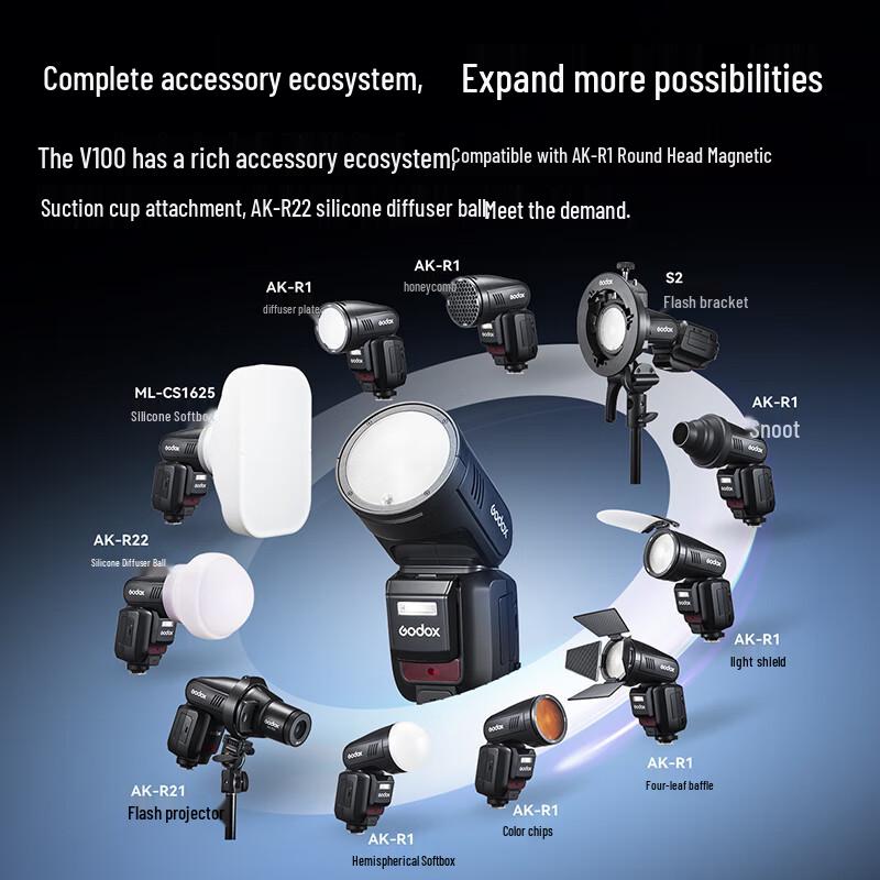 Godox V100 TTL Спалах на камеру