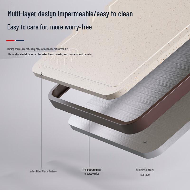 Macaiiroos Stainless Steel Double-Sided Cutting Board