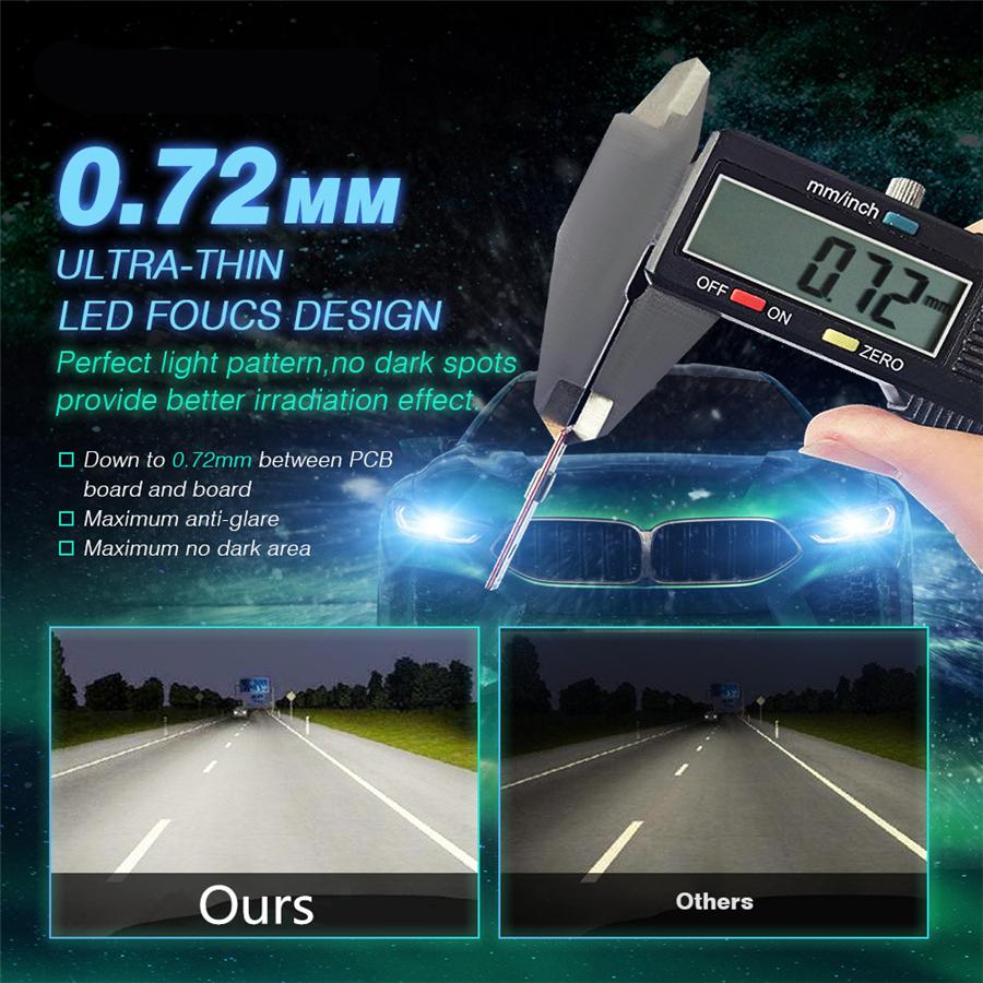 Motorcycle H4 9003 LED Headlight Bulb 6000LM 6500K