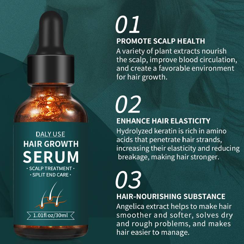 Ginger Polygonatum Anti-hair Loss Serum Fluid,Long Hair Dense Development Hair Growth Essence