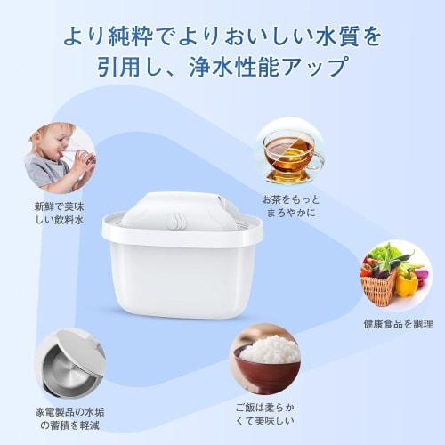 IDOGEE Compatible Brita Cartridges for Water Filters, BRITA MAXTRA, Compatible with New and Older Ports, High-Removal Filter for Water Purifier Pots,