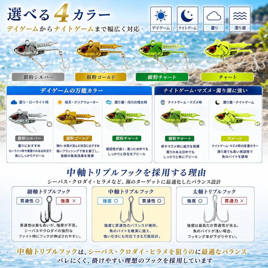 [KOKO Lure] Seabass Lure Flounder Jig Head Set of 5