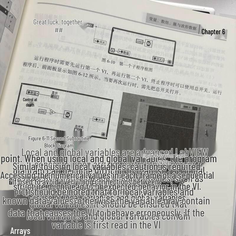 LabVIEW 2024 Virtual Instruments Guide