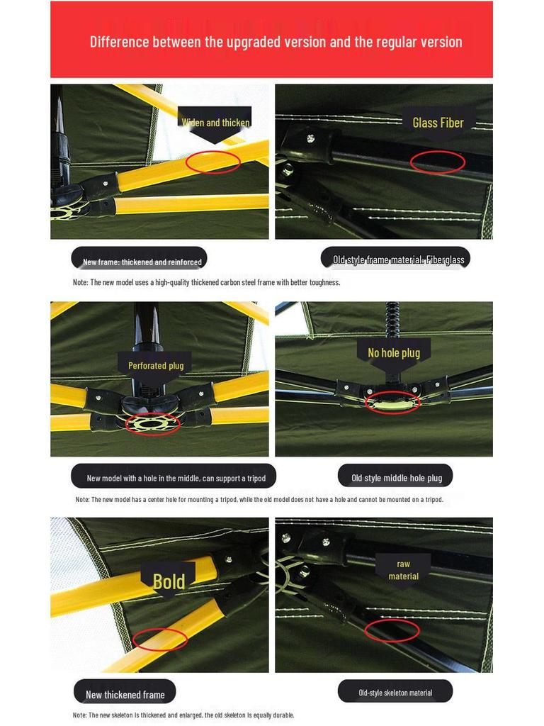 Coach Car Sunshade: Driving School Special Folding Roof Canopy Umbrella