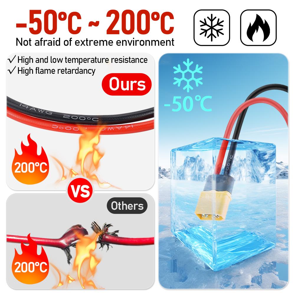 Universal 12V Alligator Clip to T Plug/XT60H Female Plug Connector 14AWG Cable for Car Battery Charger Spare Part DIY Accessory