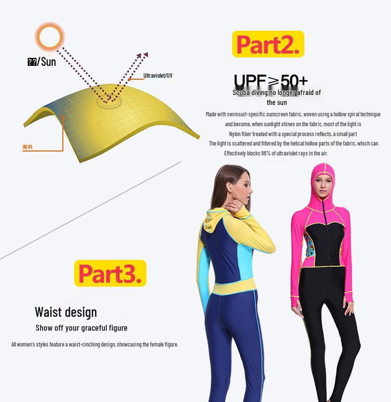Damen Schnelltrocknender Langarm-Einteiler-Neoprenanzug für Sonnenschutz, Surfen, Tauchen, Schnorcheln und Quallenschutz.