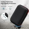 Dustproof Protective Case Shockproof Organizer Bag Carrying Case for R36S/R35S Game Accessories