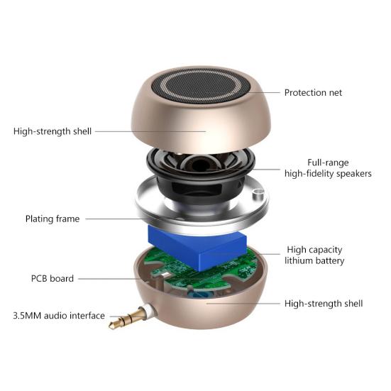 A5 3.5mm Mini Music Speaker Loudspeaker Sound Amplifier for Mobile Phone Laptop