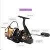 Brangdy Long-Casting Spinning Reel
