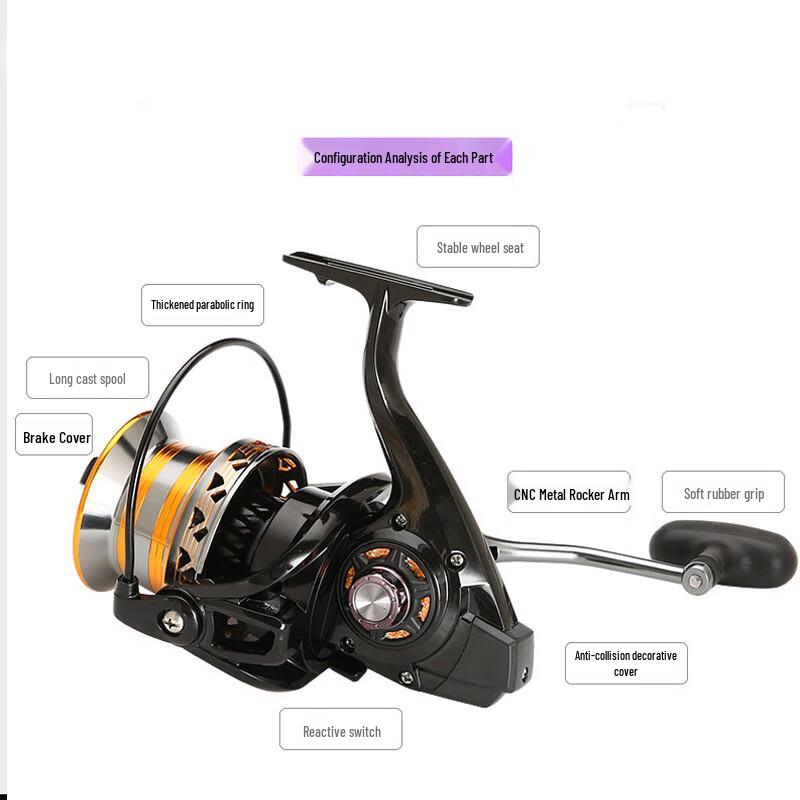 Brangdy Long-Casting Spinning Reel