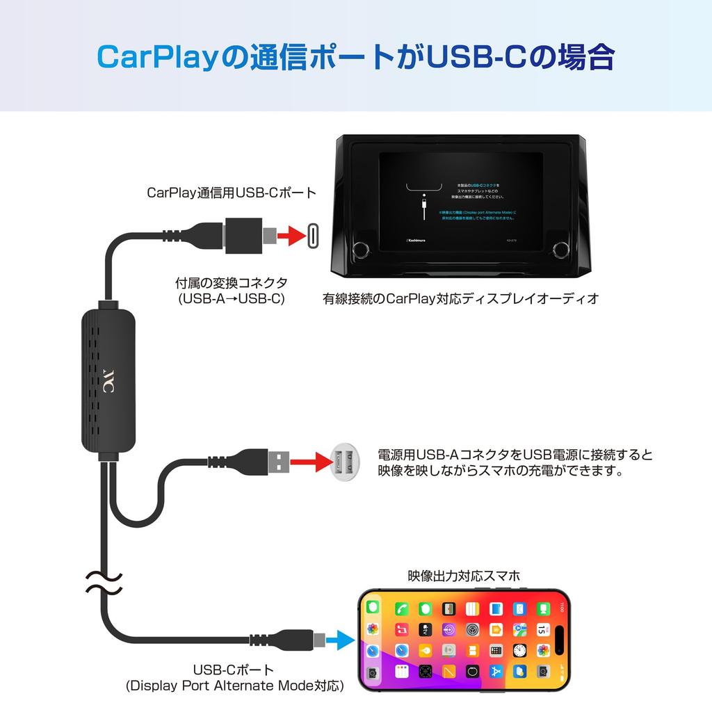 Kashimura Smart Car Player Spiegelungskabel KD-279 für kabelgebundene CarPlay-kompatible Display-Audio-Spiegelung