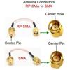 Reliable 10m RG174 Coaxial Pigtail Antenna Extension Cable with Efficient For SMA Male Connectors for Best Results