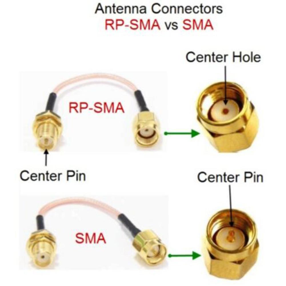 Reliable 10m RG174 Coaxial Pigtail Antenna Extension Cable with Efficient For SMA Male Connectors for Best Results