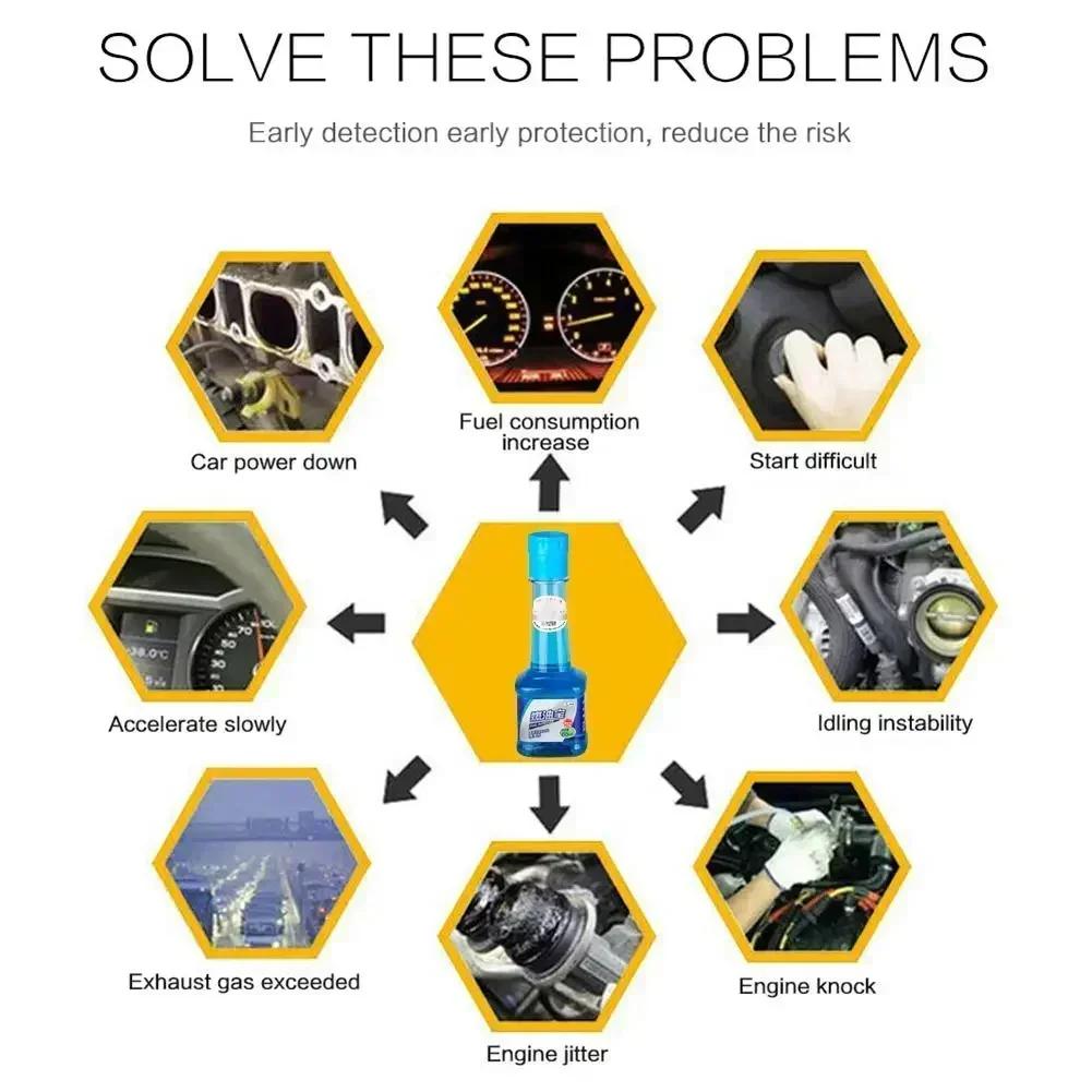 Car Fuel Gasoline Injector Cleaner Gas Oil Additive Remove Engine Carbon Deposit Increase Power In Oil Ethanol Fuel Saver