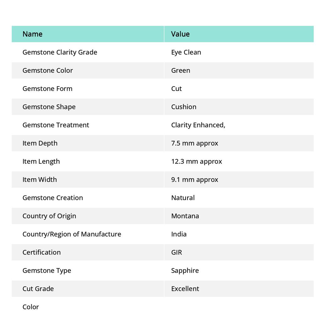 Natural Montana Sapphire 10ct Cushion Cut Certified Loose Gemstone