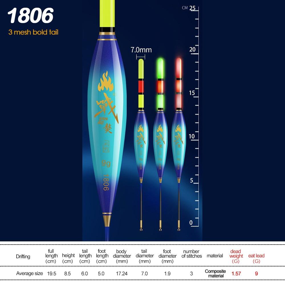 2 Stück Boje Strike Elektronischer Angelpose Slip Drift Tube Posen Neu Lichtpose Nachtangeln