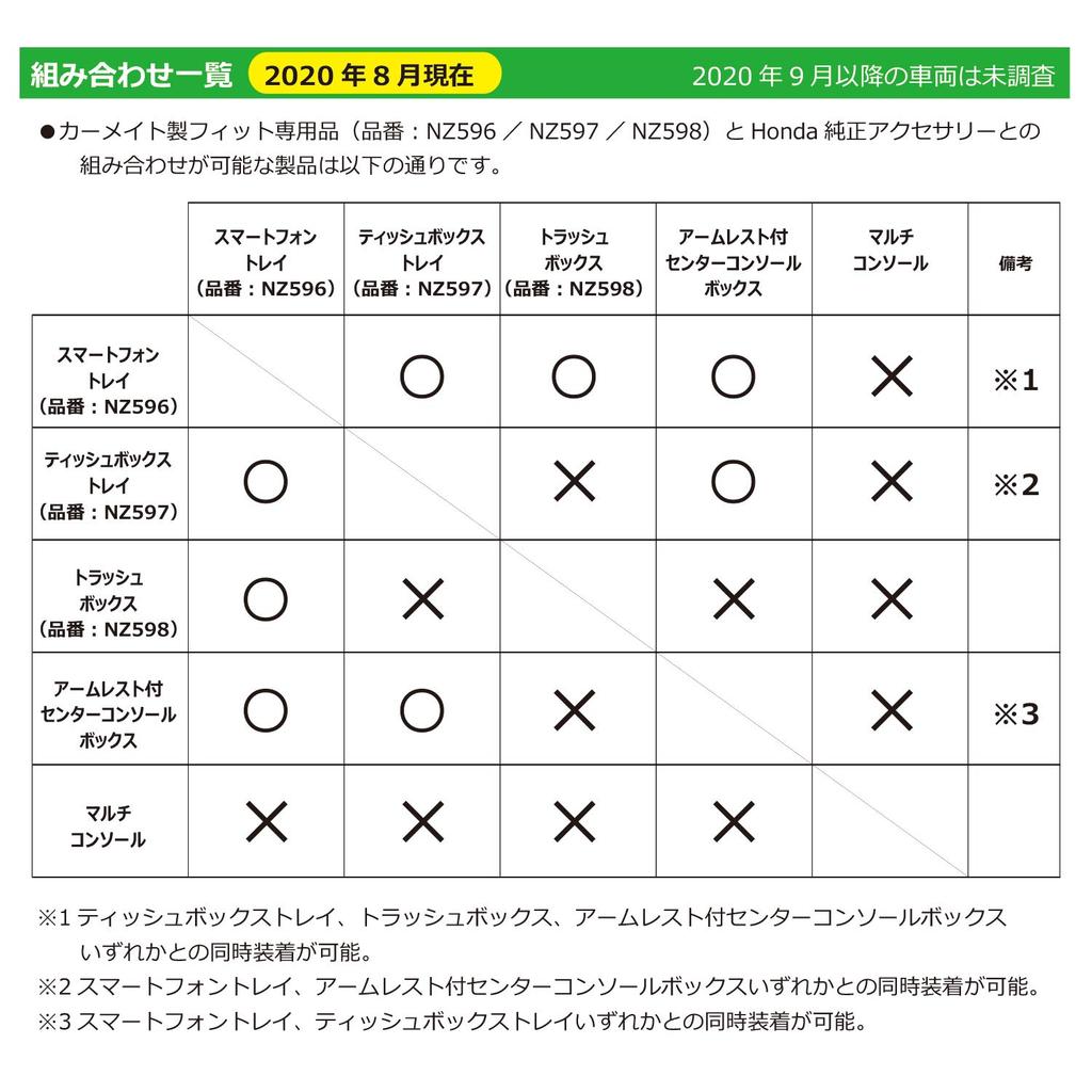 Carmate Honda Fit Console Smartphone Tray Specially Designed for Genuine NZ596 (CARMATE) Storage, Honda, Accessory,
