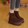 Women's Winter Fleece Lined Ankle Boots Warm Slip On Platform Snow Boots