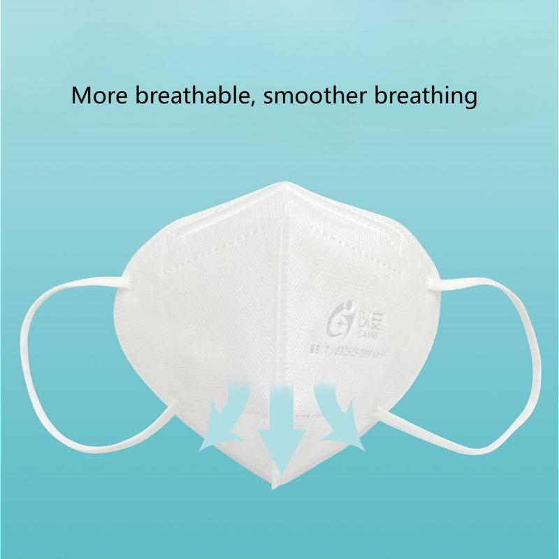 10pcs KN95 Masks 5-Layer Filter Mask Nonwoven Health Protective Face Masks Protective Respirator Dust Masks Safety Accessories