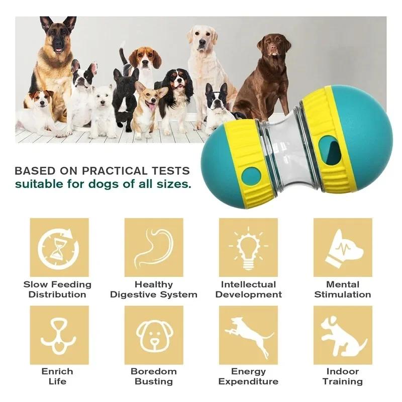 Dog Tumbler Leaky Food Ball Toy Slow Feeder Intelligence Pet Supplies Elliptical Track Rolling Ball for Dogs Training Snacks