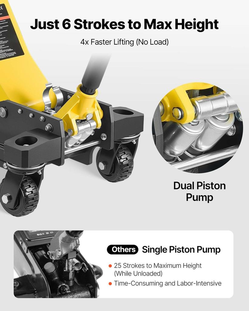 Floor Jack, 3 Ton Capacity, Aluminum & Steel Racing Floor Jack with Dual Pistons Quick Lift Pump & Extension Post, Hydraulic Trolley Car Lift for