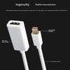Mini DP To HDTV Adapters Gold Plated Connector 1080P 60Hz For TV Small Portable Design Plugs Play