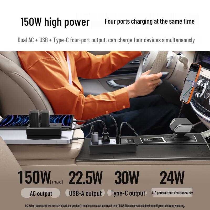 Ugreen Inversor do poder do carro 150W