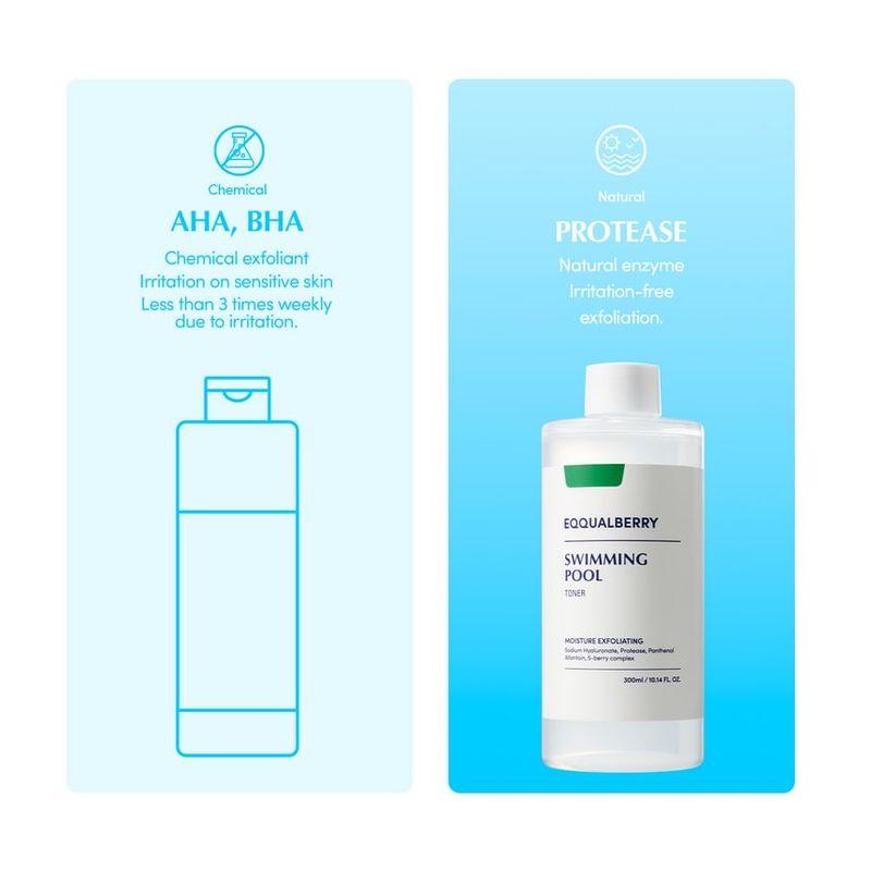 Eqqualberry Swimming Pool Daily Facial Toner 300ml Bundle Set