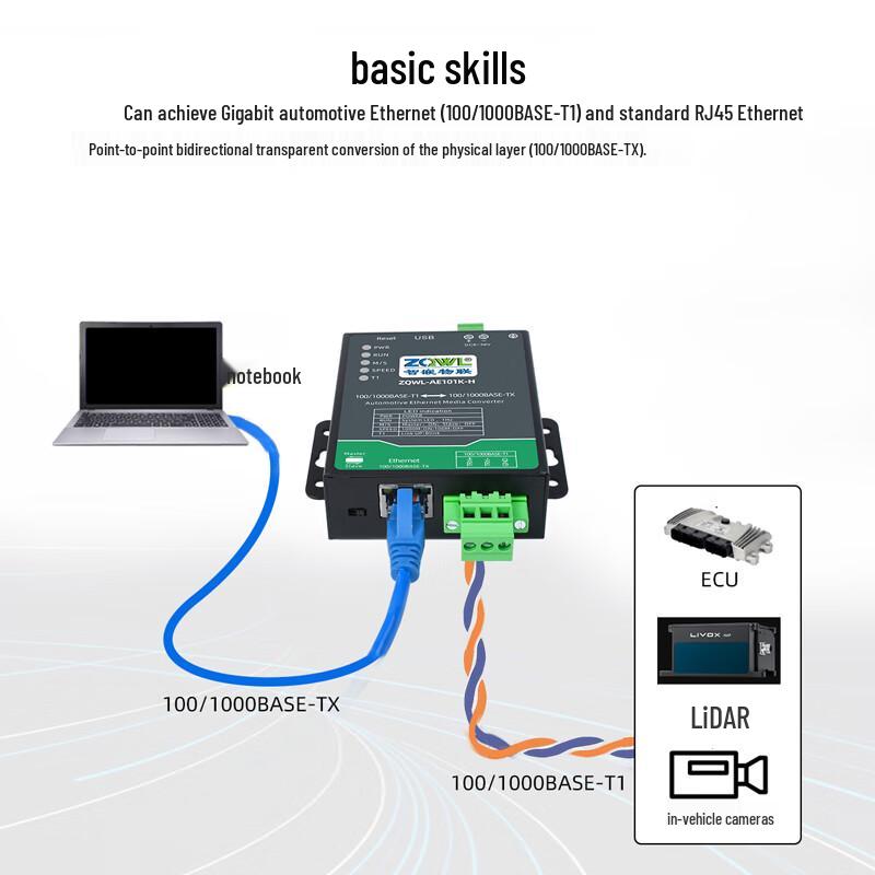 Automotive 100/1000BASE-T1 To RJ45 Ethernet Converter