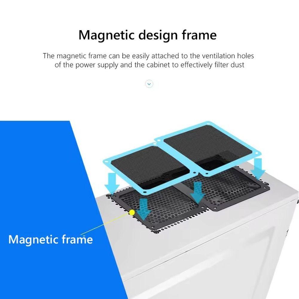 Magnet PC Chassis Cooling Fan Dust Filter 80mm 90mm 120mm 143mm Computer Chassis Net Guard