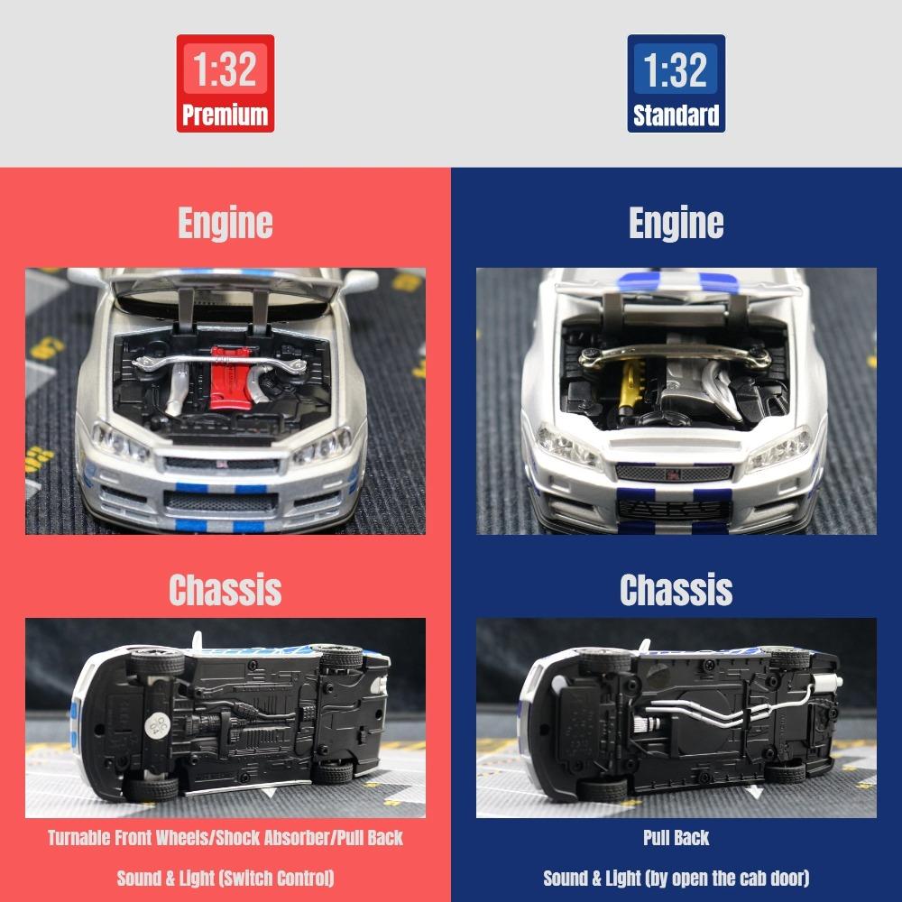 1/32 Nissan Skyline GTR R34 JDM Model Mașină Jucărie Vehicul Diecast Miniatură Sunet & Lumină Trage Înapoi Colecție Cadou Copii Băiat