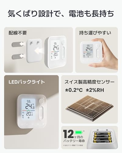 SwitchBot Temperature and Humidity Control Panel for Air Conditioner Operation - SwitchBot Thermometer, Hygrometer, Motion Sensor, LED Backlight, Phys
