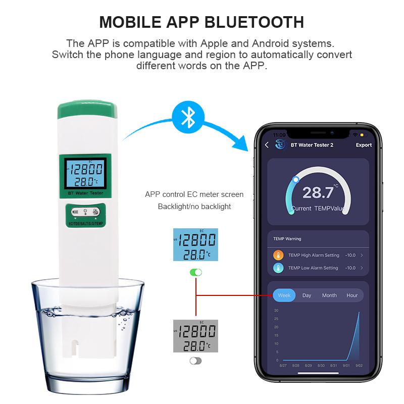Bluetooth WIFI TDS EC Salinity SG Temperature PPM Meter Water Quality Tester for Drinking Water Aquariums Pool