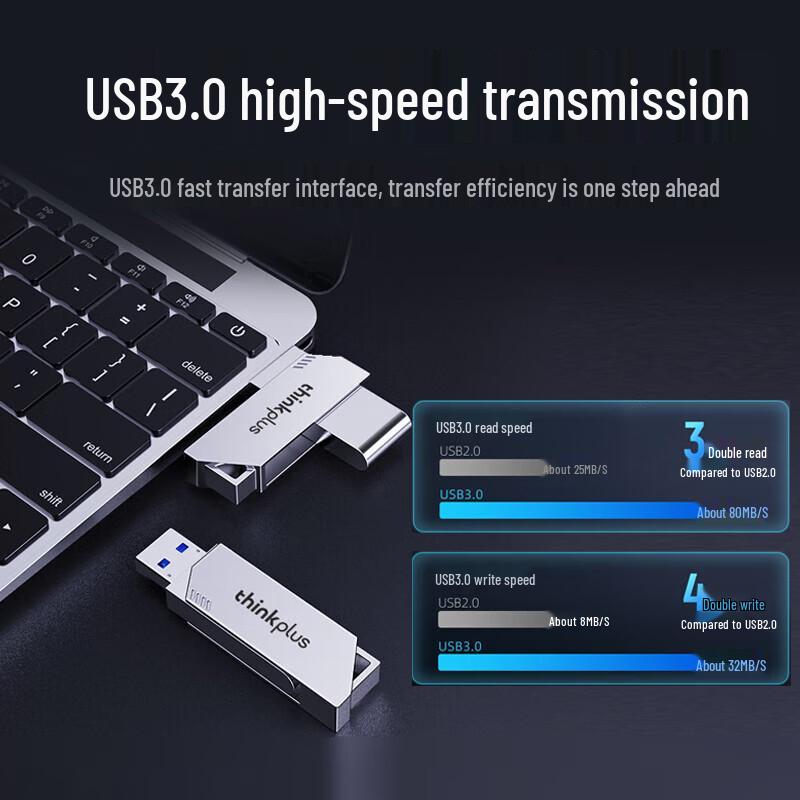 ThinkPlus USB 3.2 Rotary Metal Flash Drive