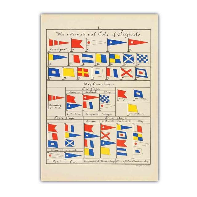 

Скандинавское ретро-искусство архитектурный узор холст картина флаг логотип постер офис настенная живопись гостиная украшение дома фреска без рамки 21*30cm No Frame