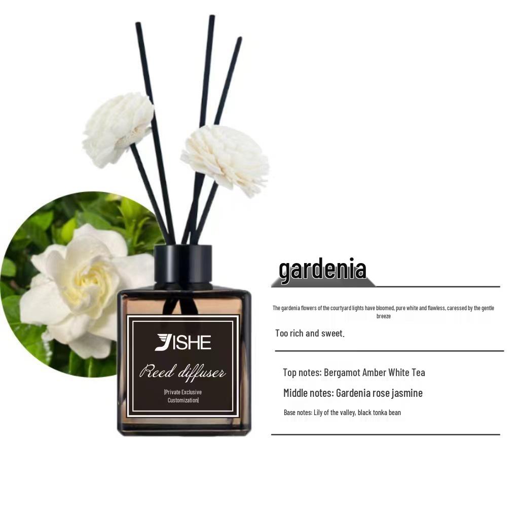 

Безпламенный автомобильный аромадиффузор с жидким ароматом для дезодорации помещений и туалетов, украшение 50ml