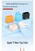 65W GaN PD Fast Charger for Apple & Huawei Devices