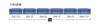TOMIX N Gauge 12 Series Passenger Car Spur Oyama Set 6 Cars 98727 Railway Model Passenger Car