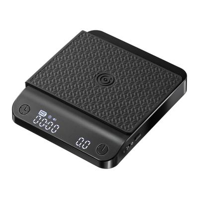 [Official] Cores Coffee Scale C100 3 Month Extended Warranty
