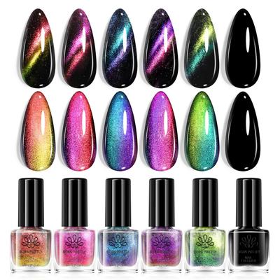 Manicure – Nagellak