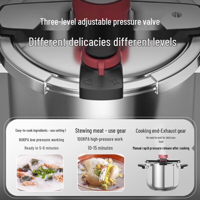 Kobach 304 Stainless Steel Dual-Gear Pressure Cooker